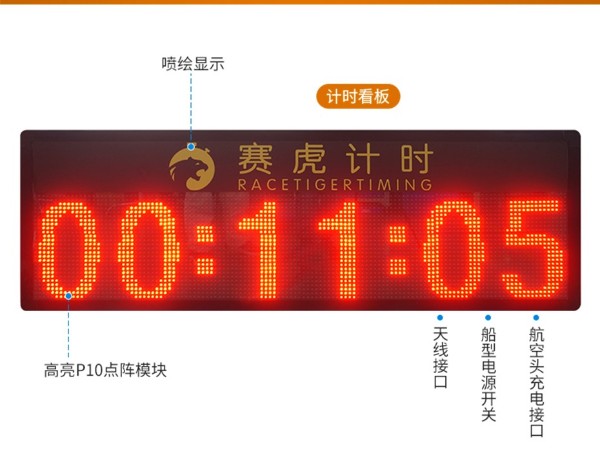 馬拉松比賽雙面計時器