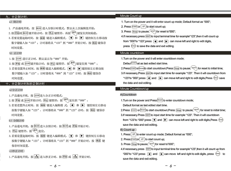 2-4位中英文說明書