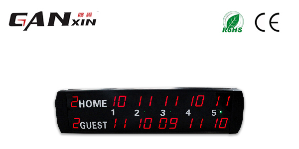 簡(jiǎn)易橄欖球電子計(jì)分器制作方法？