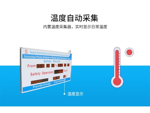 安全生產(chǎn)看板英文