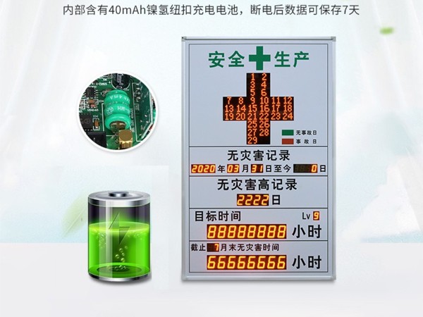 安全天數揭示牌